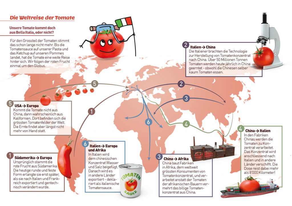 57+ Woher Kommt Die Tomate, Sie sind dort seit mehr als 2000 jahren
